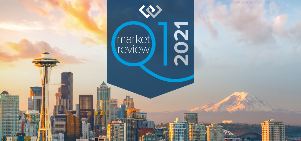 Q1 2021 Market Review